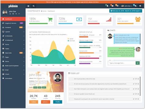 madmin multi style angularjs admin and frontend
