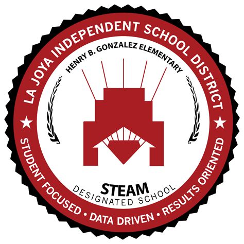 La Joya ISD Celebrates National School Lunch Week | Henry B. Gonzalez ...