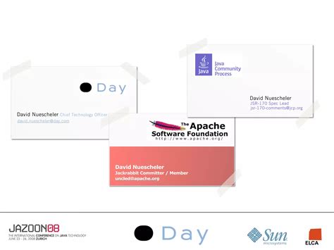 Image result for SharePoint Java