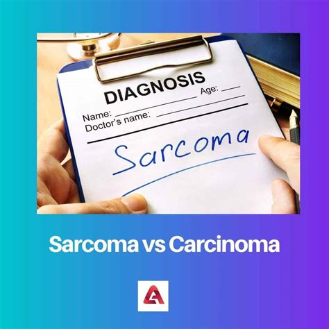 Sarcoma vs Carcinoma: Difference and Comparison
