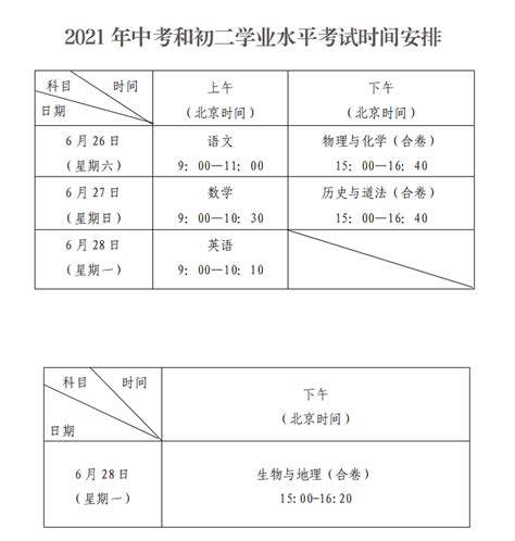 2023河北省高中学业水平（会考）考试时间