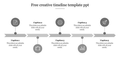 Image result for While Coding