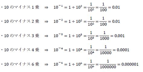 Image result for Implement Boolean Function Using Multiplexer