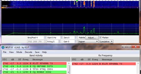 Image result for WSJT Tutorial