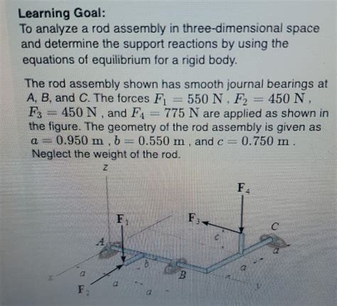 Solved Learning Goal: To analyze a rod assembly in | Chegg.com