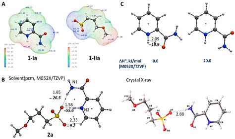Reaction of Picolinamides with Ketones Producing a New Type of ...