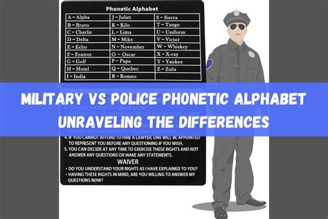 Military Vs Police Phonetic Alphabet: Uncovering The Differences