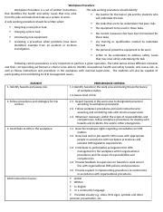 Image result for Workplace Procedure Example