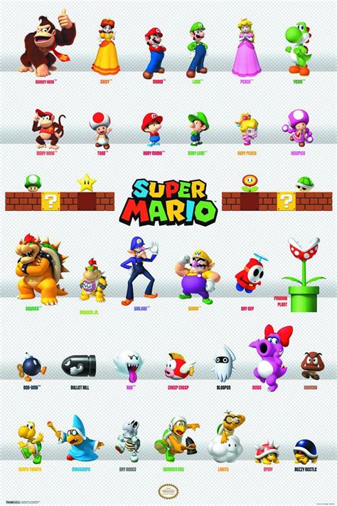 Super Mario Bros Characters Poster | Mario kart characters, Mario ...