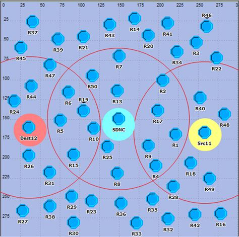 Computer End Simulation 的图像结果