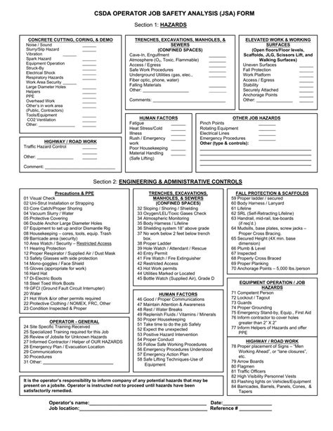 Image result for JSA Examples