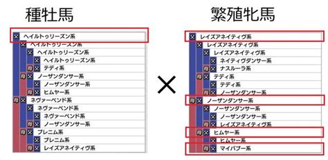 Image result for VT Algorithm New