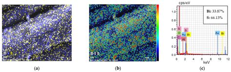 Formation and Study of Bismuth Sulphide Thin Films on Textiles of ...