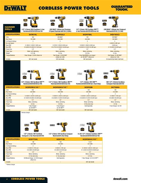 Kuvatulokset haulle catalog tools