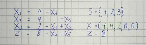 Simplex Method Python Code Output 的图像结果