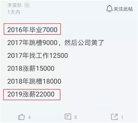 2023年赣州事业单位工资待遇标准包括哪些方面