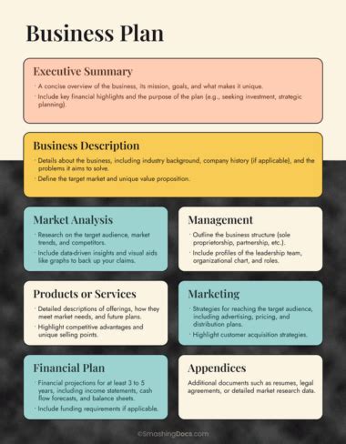 Free Fillable Business Plan Templates 的图像结果