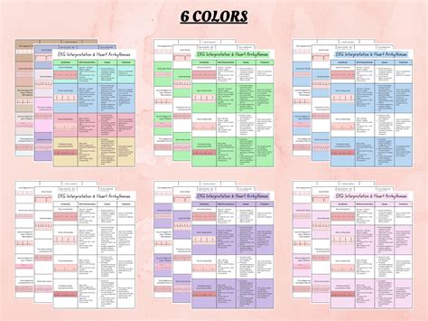 Heart Dysrhythmias Cheat Sheet | EKG Cheat Sheet for Nurses