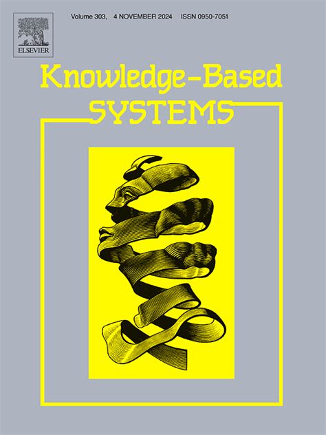 Knowledge-Based Systems 的图像结果