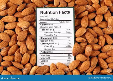 Almonds Nuts Nutrition Facts 100G at Chastity Fruge blog