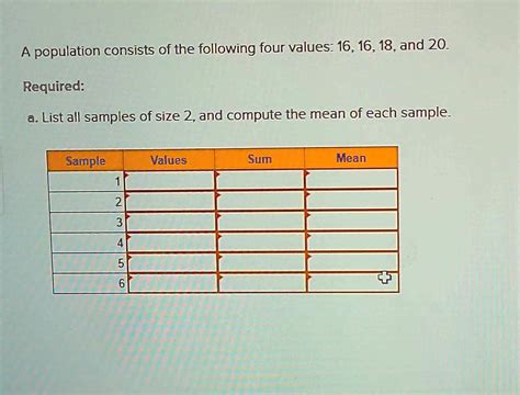 Image result for Compute Sample Population