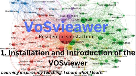 Image result for Vosviewer Tutorial