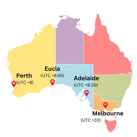 Driving the Nullarbor: Tips, Info and Our Experience