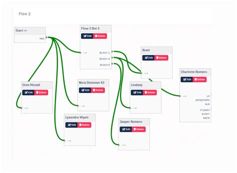 Welcome - Wa Sender Pro