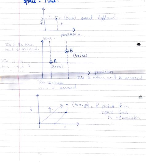 SOLUTION: Relative motion galilean transformation frame of reference ...
