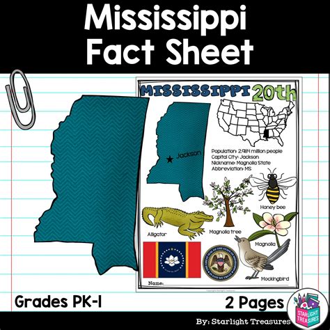 Mississippi Fact Sheet for Early Readers - A State Study | Made By Teachers