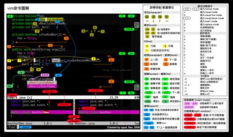 seo工具诊断 - 知乎