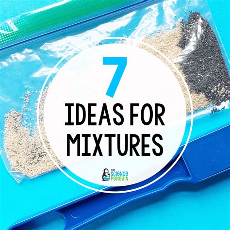 Mixture Method 的图像结果