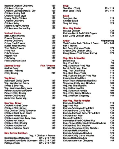 Menu at Simple Chinese Veg & Non-Veg, Pune