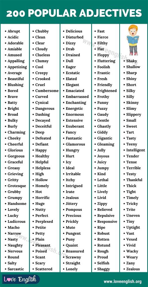 List of adjectives learn list of 200 popular adjectives in english ...