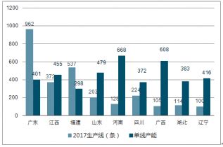 瓷砖市场研究报告_2020-2026年中国瓷砖行业发展趋势与投资战略研究报告