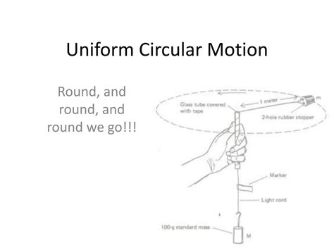 Image result for Uniform Circular Motion Lab
