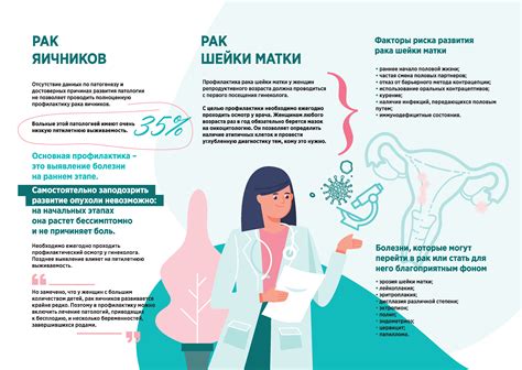 Профилактика рака: можно ли избежать онкологического заболевания?