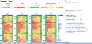 Calendar Chart Excel 的图像结果