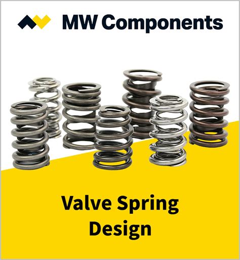 Image result for Spring Constant Equation