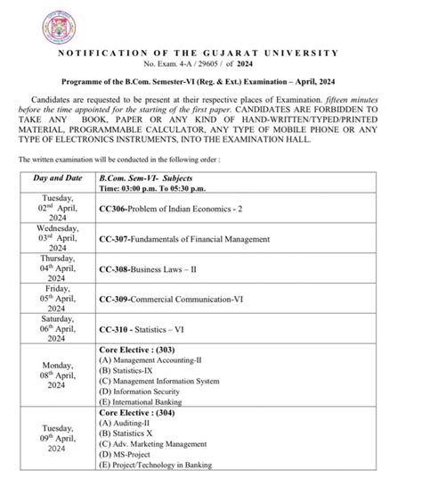 Shree HK Commerce College