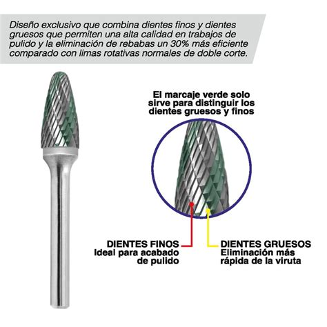 Juego de 14 Limas Rotativas 1/8"-3/8" Speedway Carburo TTC