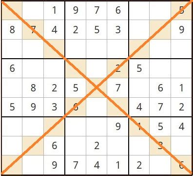 Image result for Quiz Application Using HTML CSS JavaScript