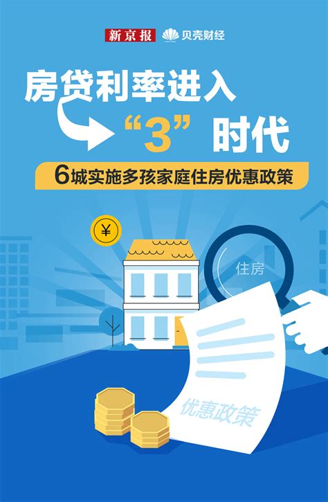 山东各市首套房贷利率政策下限公布！淄博……__财经头条