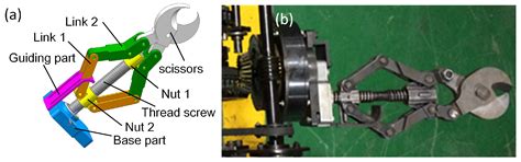 A Search-and-Rescue Robot System for Remotely Sensing the Underground ...