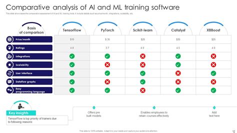 AI Models PPT 的图像结果