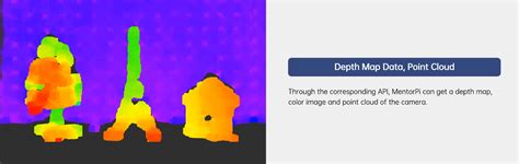 Hiwonder MentorPi A1 Robot Car ROS2 with Raspberry Pi 5 – ThinkRobotics.com