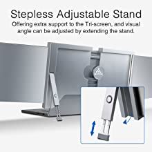 RIITEK 14” FHD 1080P Portable Tri-Screen Monitor for 15-17" Laptop with ...