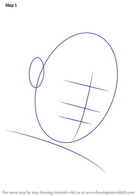 Image result for Creating a Writing Script
