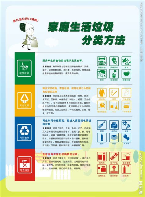 垃圾分类人人有责宣传海报图片下载_红动中国