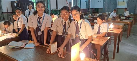 Image result for Home Physics Lab